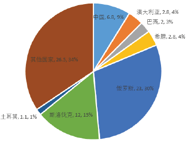 3.png