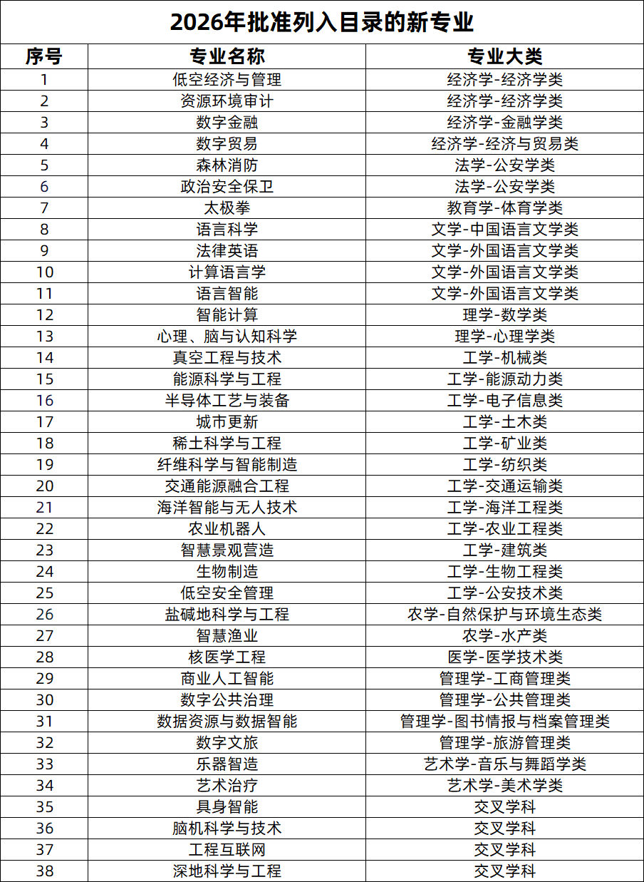 企业微信截图_17774301785713.png