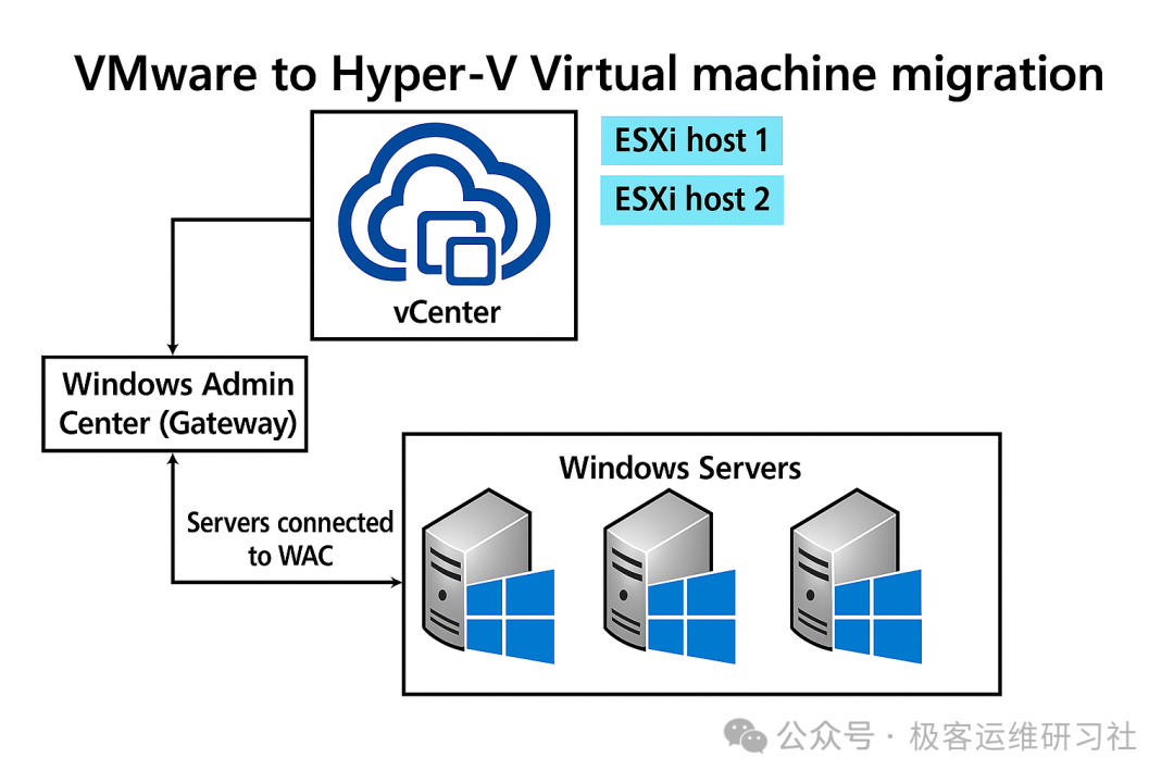 IMG-20250827171352292