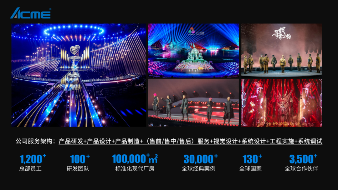独角兽舞台震撼登陆｜ 超全设备支持单位阵容大公开 (首发舞台效果视频)