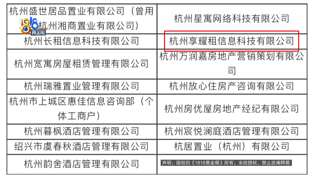 租客月租1400 中介交给房东2500