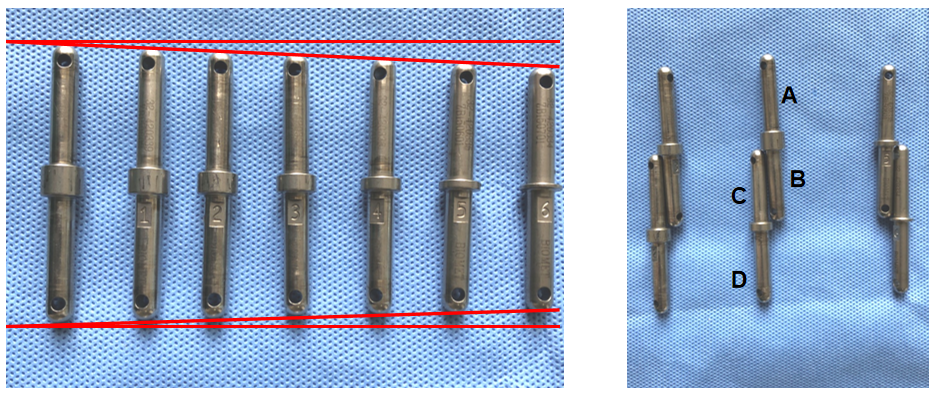 【滑动垫片单髁置换技术精讲系列】第三期：股骨截骨