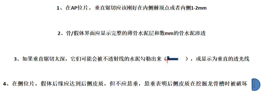 【读懂单髁】从读懂X-ray开始：胫骨假体位置解读