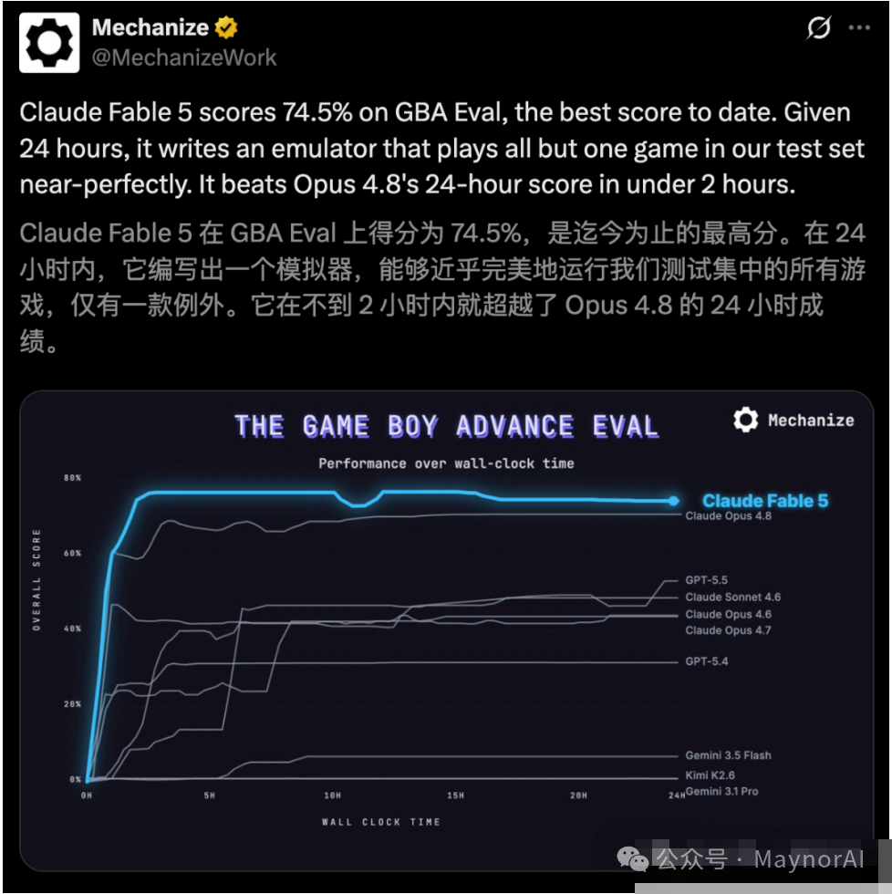 GBA Eval 评测