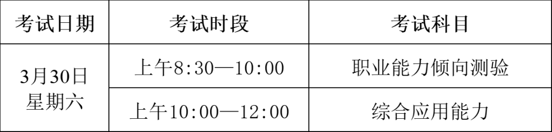 2024年03月30日 盘龙天气