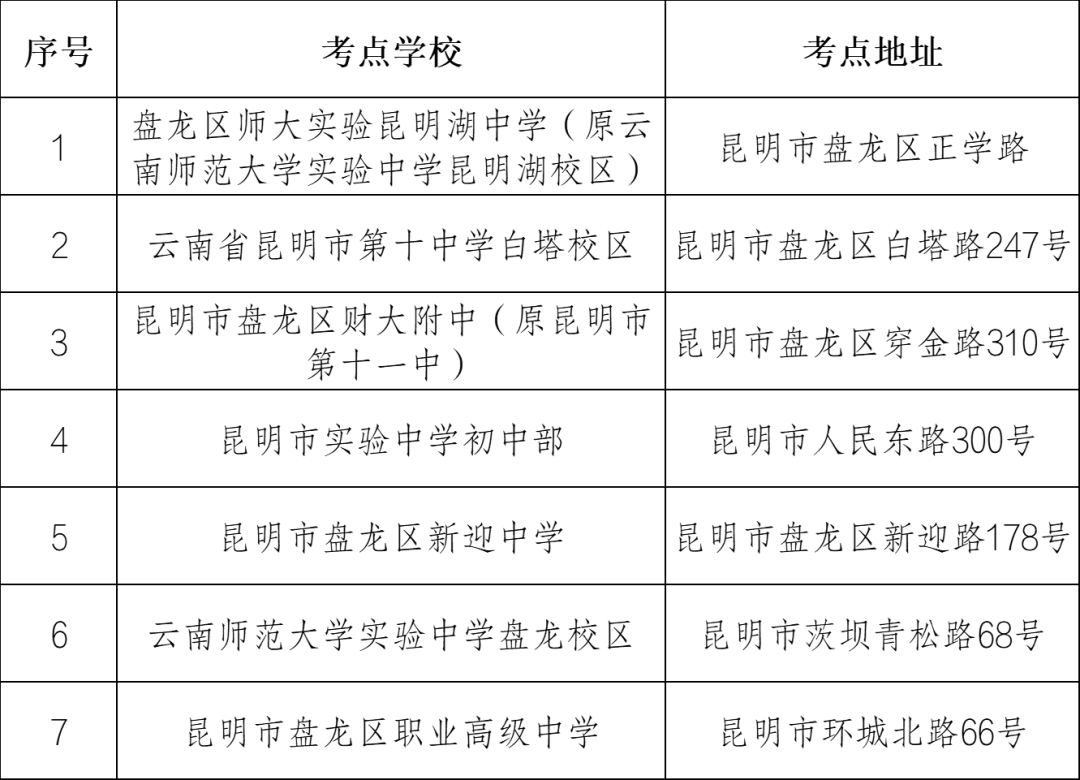 2024年03月30日 盘龙天气