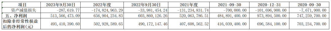 2024年08月24日 信维通信股票