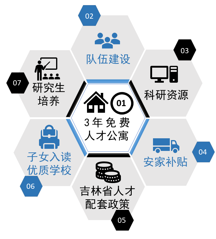 招聘的平台有哪些_招聘_招聘58同城找工作