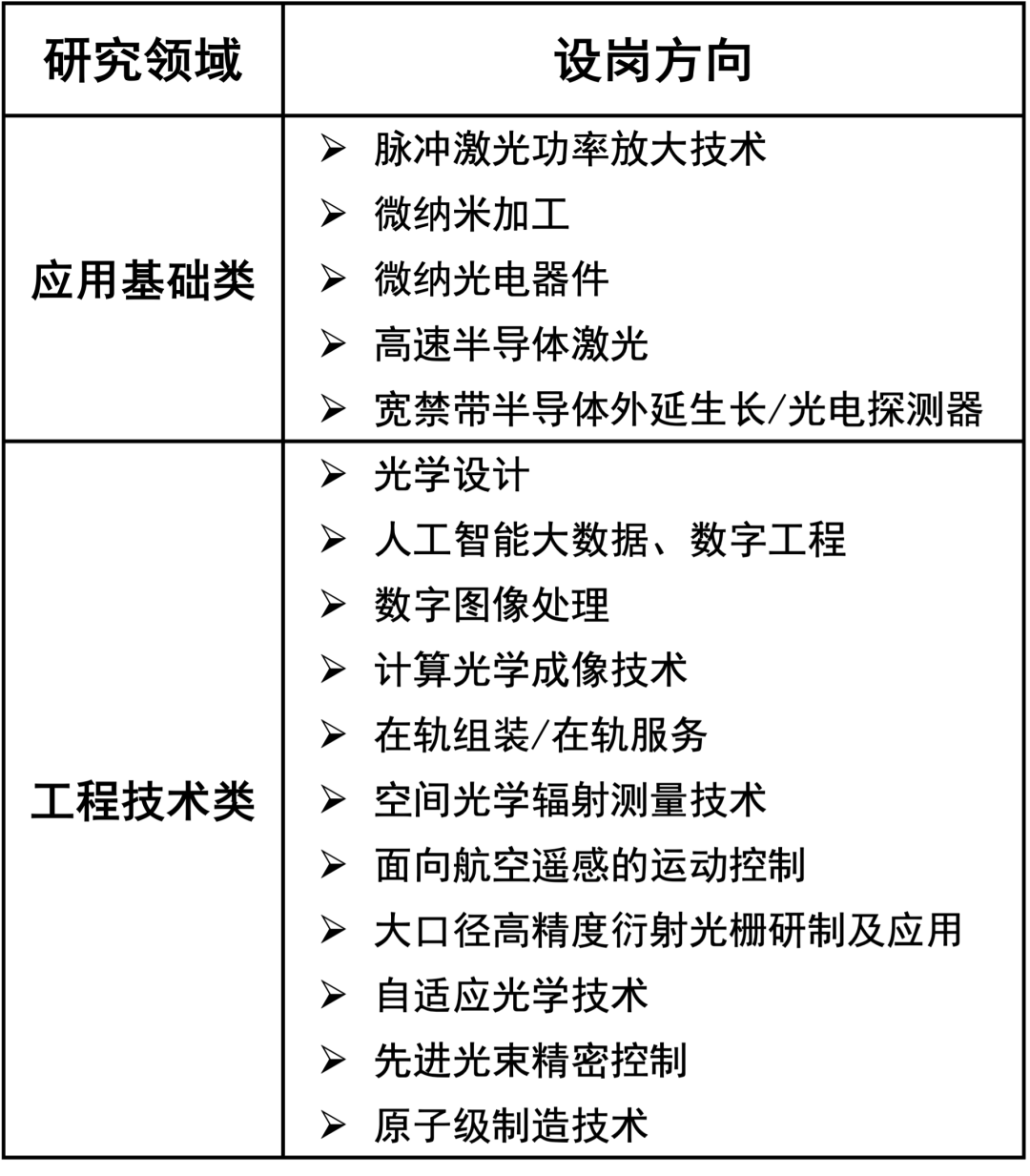 招聘_招聘的平台有哪些_招聘58同城找工作