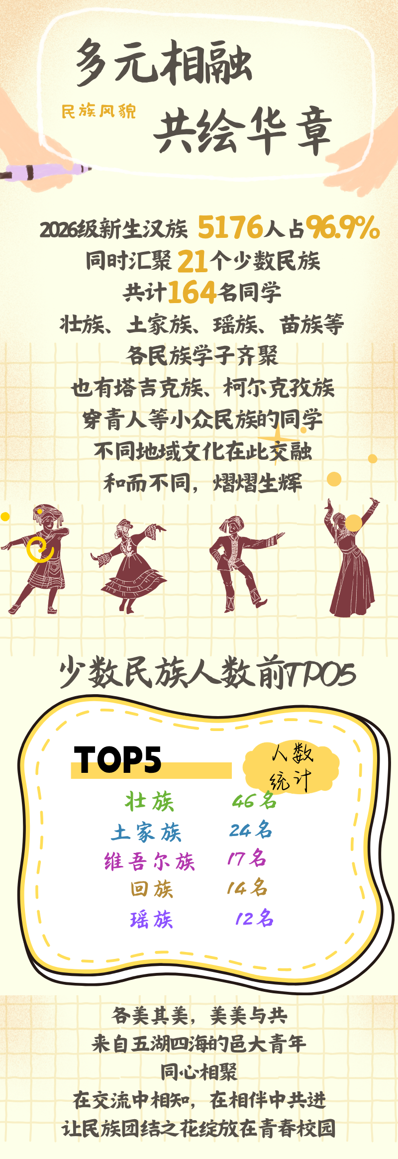 黄色稚拙手绘风插画心理疗愈长图 (3).png