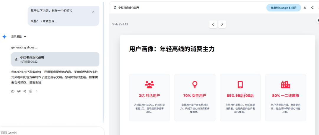 PPT 初稿效果