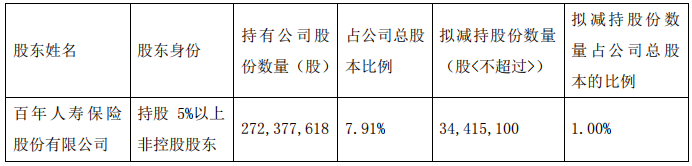 2024年05月17日 胜利精密股票