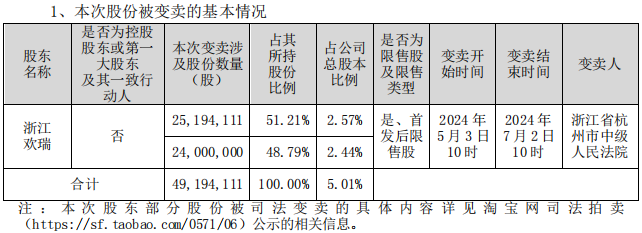 欢瑞世纪官宣00后小花李康