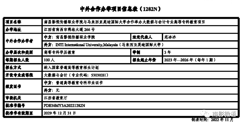 南昌影视传播职业学院_南昌影视传播学院职业技能大赛_南昌影视职业传播学院好不好