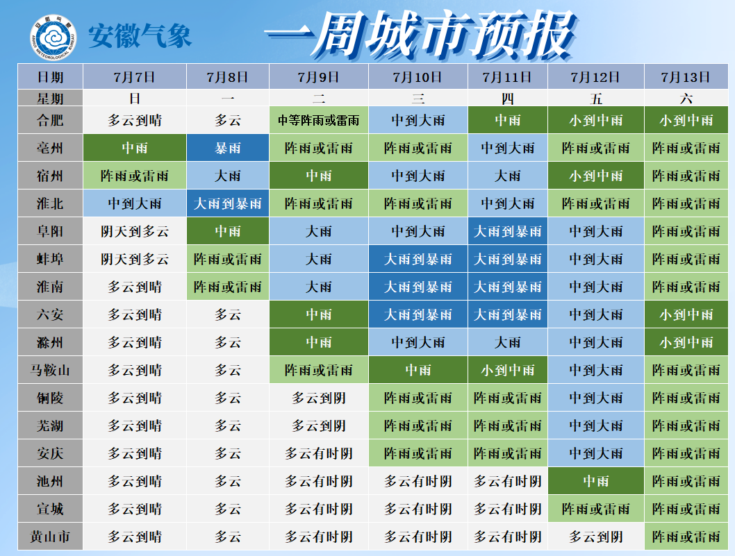 多地体感或超40℃