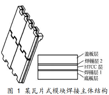 基于ANSYS的多层堆叠模块焊接残余应力分析及选材优化的图1