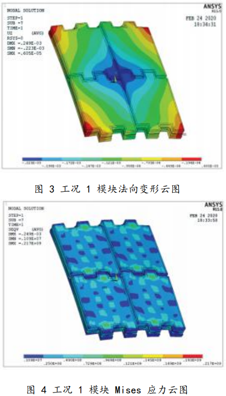 基于ANSYS的多层堆叠模块焊接残余应力分析及选材优化的图12