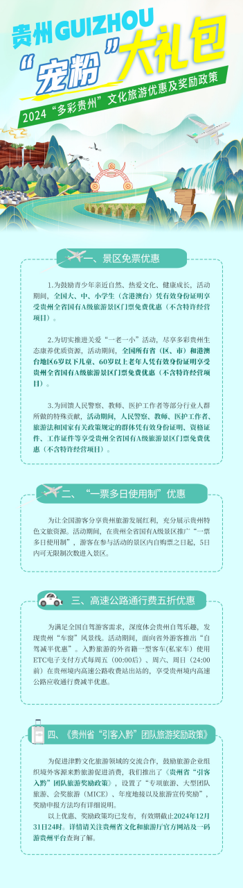 收藏码住!贵州文旅实力宠粉,快进漫游玩转贵州