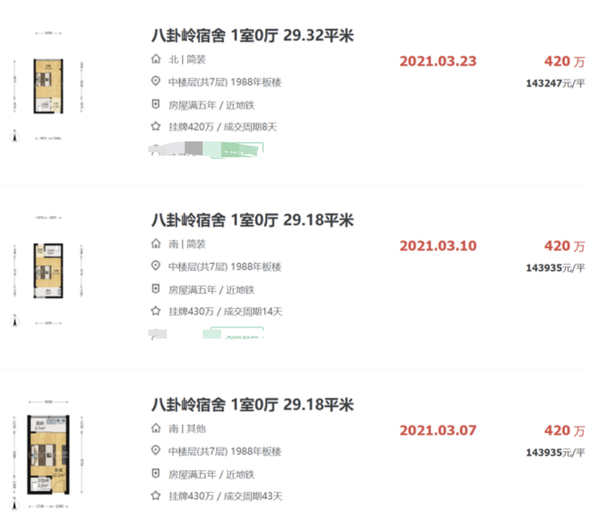 深圳一学区房暴跌，从14万/平跌到约4万/平