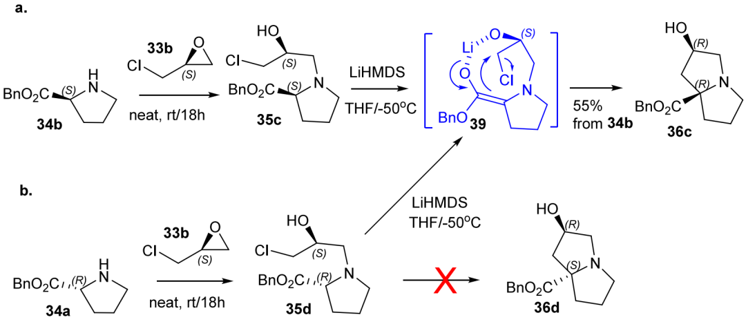 蝴蝶醇的工艺开发 第11张