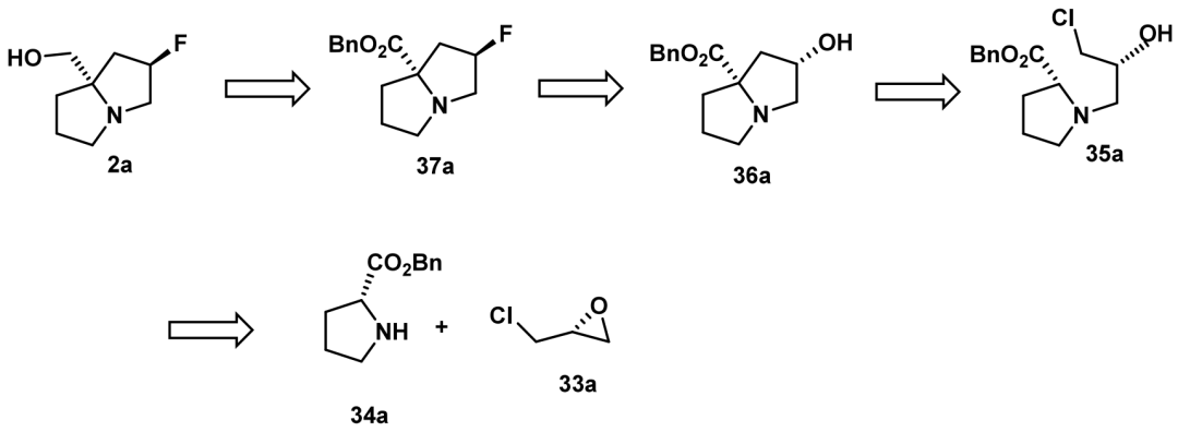 蝴蝶醇的工艺开发 第9张