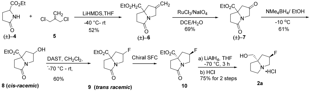 蝴蝶醇的工艺开发 第6张
