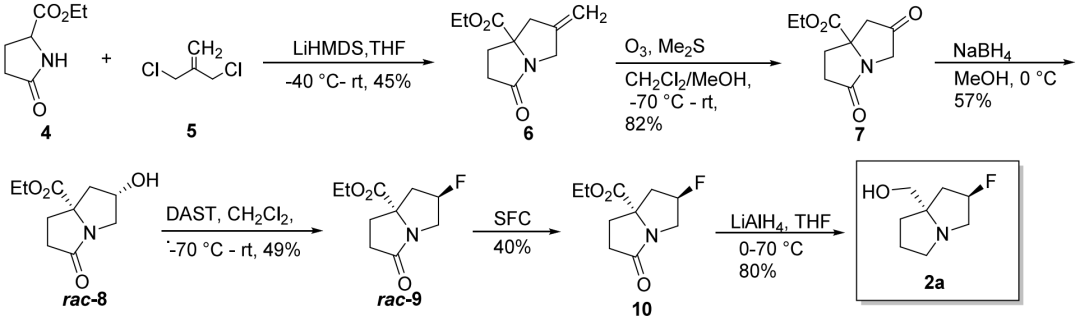 蝴蝶醇的工艺开发 第3张