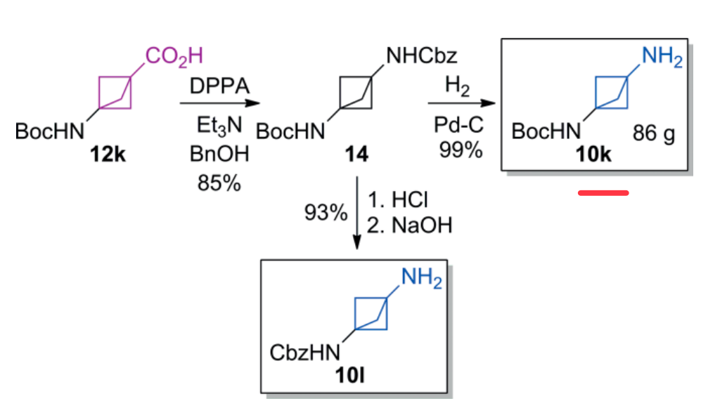 BCP系列分子砌块的设计与合成 第11张