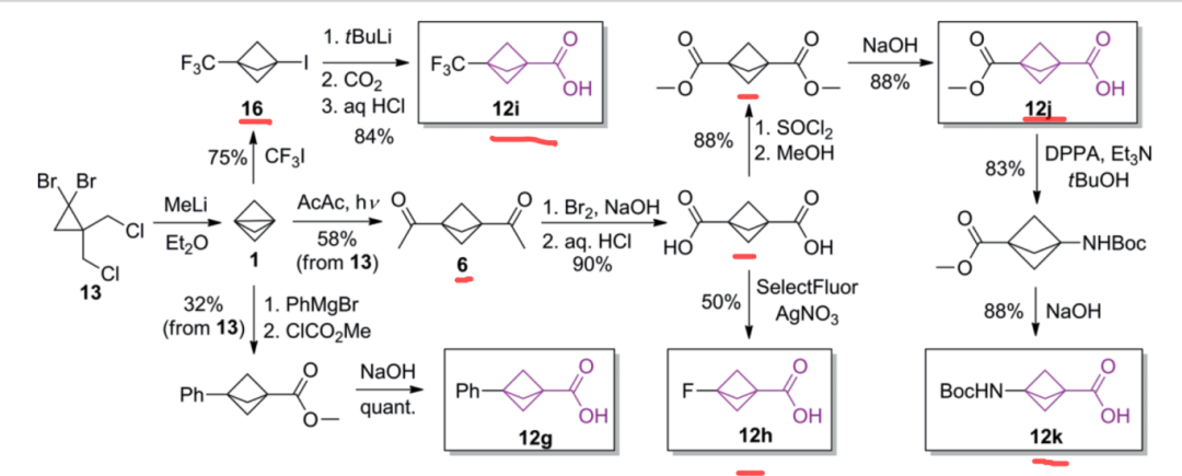 BCP系列分子砌块的设计与合成 第10张