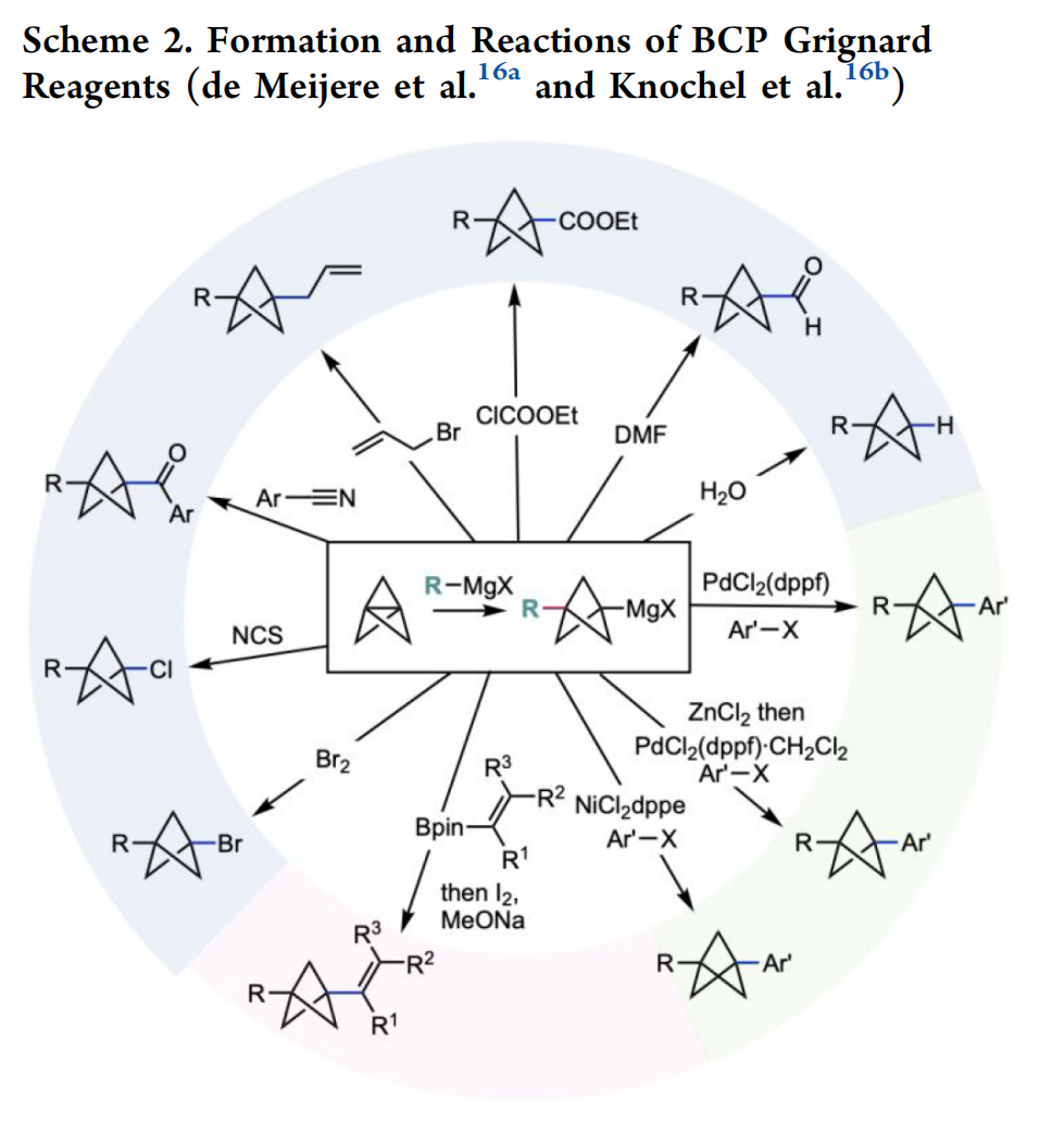 BCP系列分子砌块的设计与合成 第7张