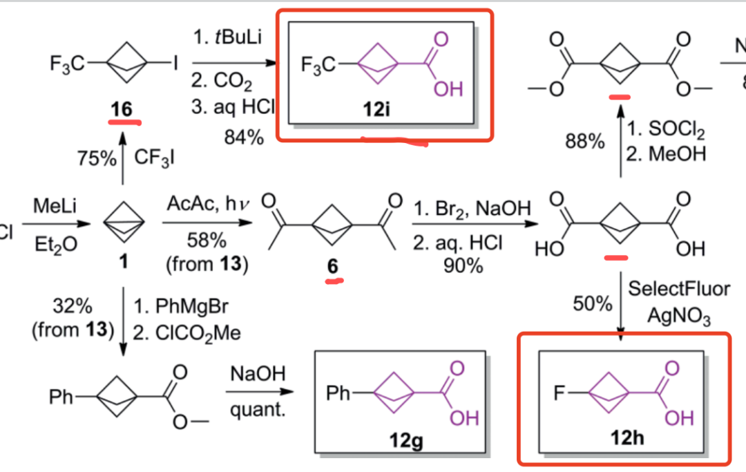 BCP系列分子砌块的设计与合成 第13张