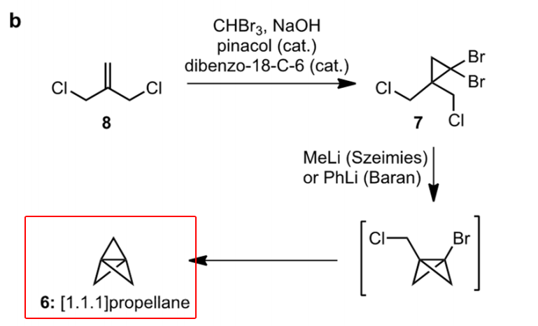 BCP系列分子砌块的设计与合成 第6张