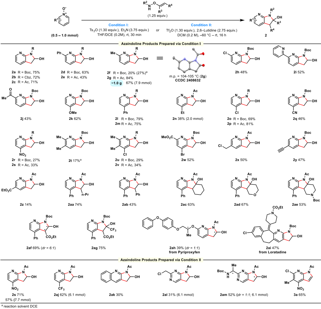 O-乙烯基羟胺-绿色又高效构建7-氮杂吲哚 第5张