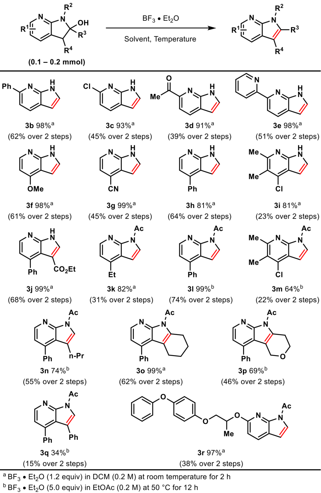 O-乙烯基羟胺-绿色又高效构建7-氮杂吲哚 第6张