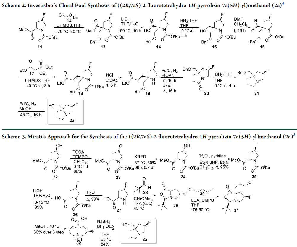 蝴蝶醇的工艺开发 第17张