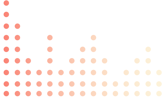 为什么要用泵打针胰岛素泵——“甜蜜杀手”的克星_https://www.jmylbn.com_新闻资讯_第11张