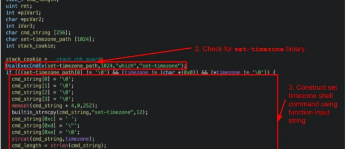 Example Image