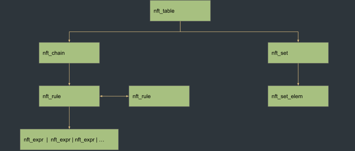 Example Image