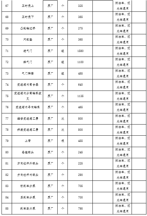 640_wx_fmt_png_from_appmsg 3