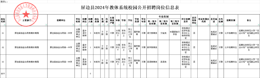 屏边县2024年教体系统校园公开招聘公告