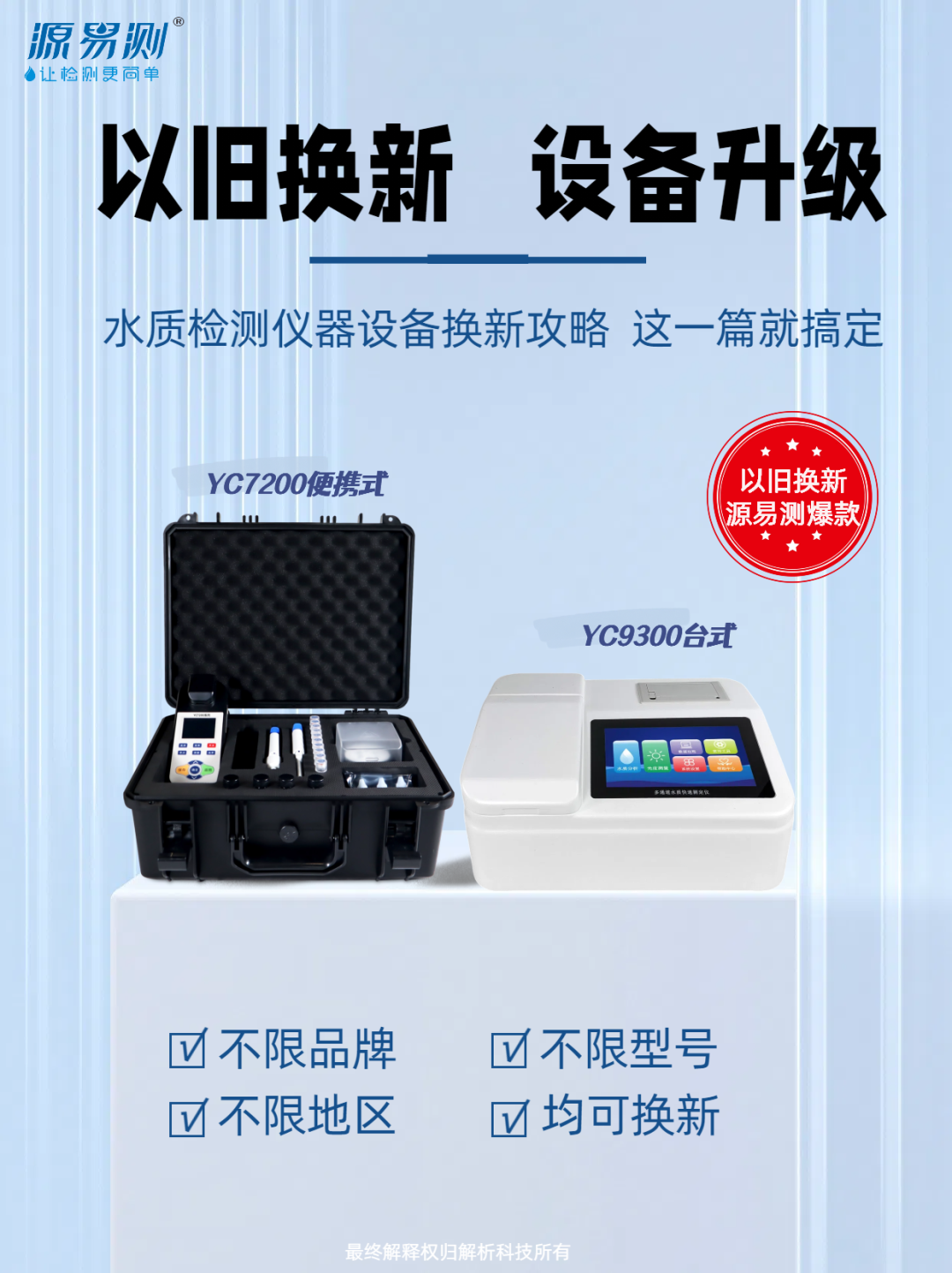解析科技-以舊換新 | 水質(zhì)檢測(cè)儀器不將“舊