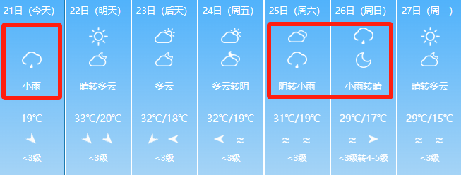 2024年06月02日 阿克苏天气