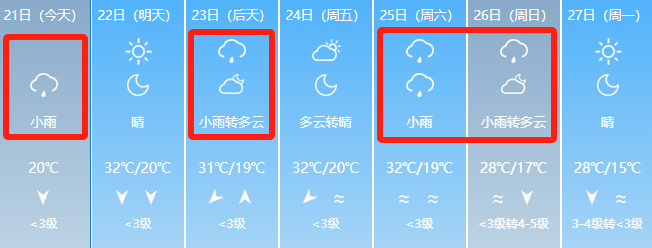 2024年06月02日 阿克苏天气