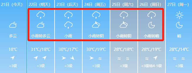 2024年06月02日 阿克苏天气