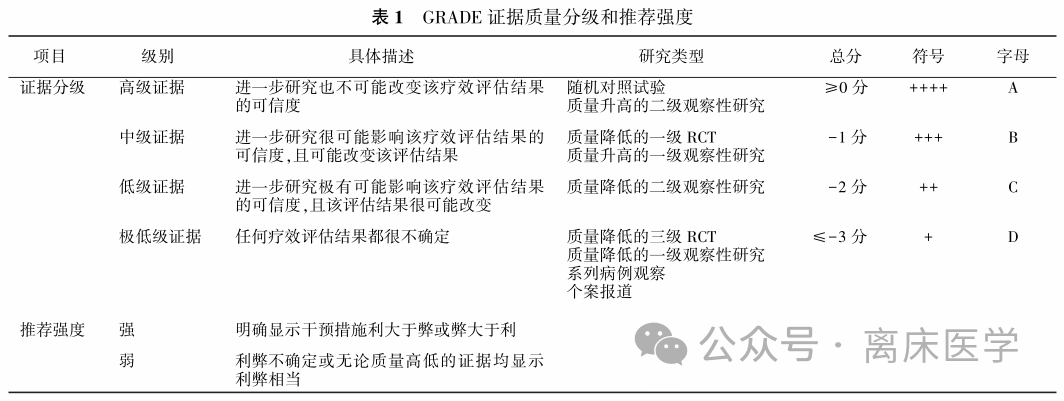 为什么要做吞咽仪器中国吞咽障碍康复管理指南2023_https://www.jmylbn.com_新闻资讯_第6张