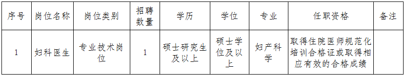 招聘岗位.png