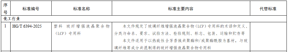 企业微信截图_17411485898493.png