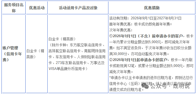 2026年高端信用卡新动向 免年费权益调整及附属卡优惠