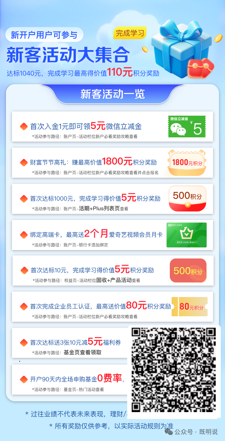 微众银行电子卡在线秒批 新户最高1520元奖励 积分兑京东卡微信立减金
