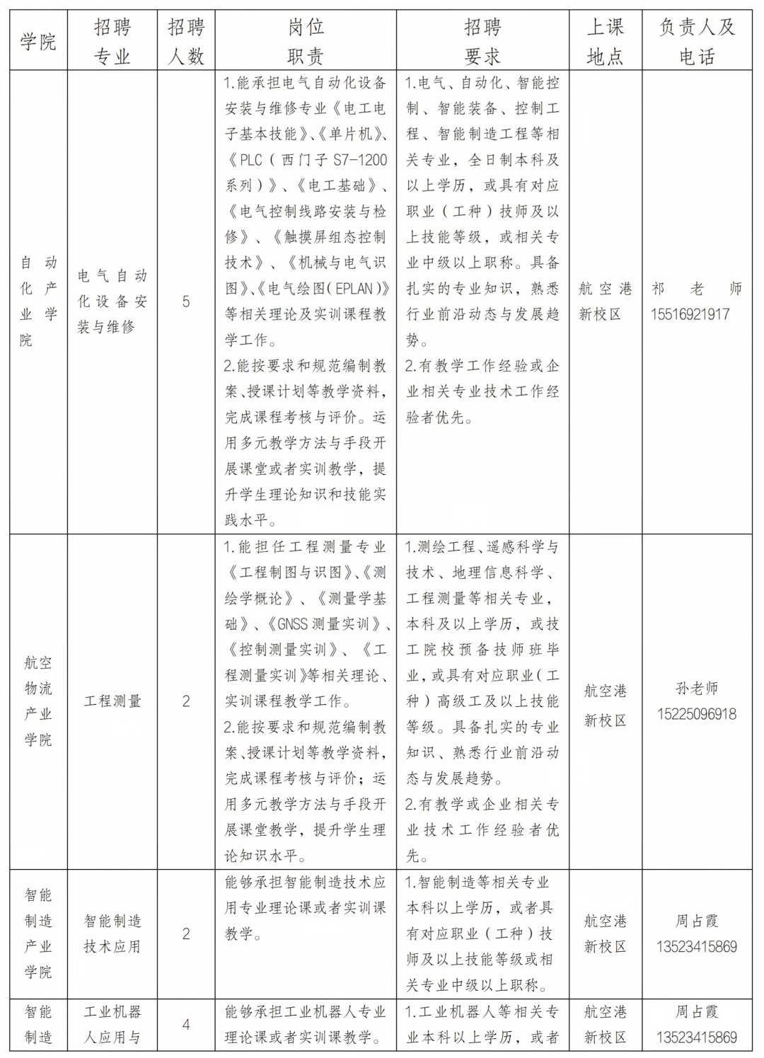 河南技师学院2026-2027-1学期代课教师招聘公告（第二批）